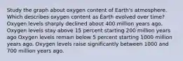 Study the graph about oxygen content of Earth's atmosphere. Which describes oxygen content as Earth evolved over time? Oxygen levels sharply declined about 400 million years ago. Oxygen levels stay above 15 percent starting 200 million years ago Oxygen levels remain below 5 percent starting 1000 million years ago. Oxygen levels raise significantly between 1000 and 700 million years ago.