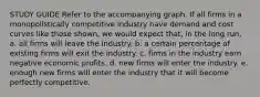 STUDY GUIDE Refer to the accompanying graph. If all firms in a monopolistically competitive industry have demand and cost curves like those shown, we would expect that, in the long run, a. all firms will leave the industry. b. a certain percentage of existing firms will exit the industry. c. firms in the industry earn negative economic profits. d. new firms will enter the industry. e. enough new firms will enter the industry that it will become perfectly competitive.