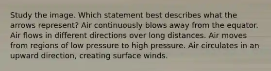 Study the image. Which statement best describes what the arrows represent? Air continuously blows away from the equator. Air flows in different directions over long distances. Air moves from regions of low pressure to high pressure. Air circulates in an upward direction, creating surface winds.