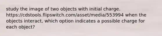 study the image of two objects with initial charge. https://cdstools.flipswitch.com/asset/media/553994 when the objects interact, which option indicates a possible charge for each object?