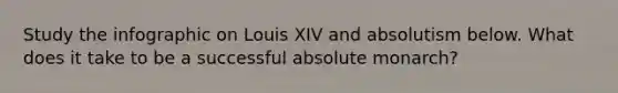 Study the infographic on Louis XIV and absolutism below. What does it take to be a successful absolute monarch?