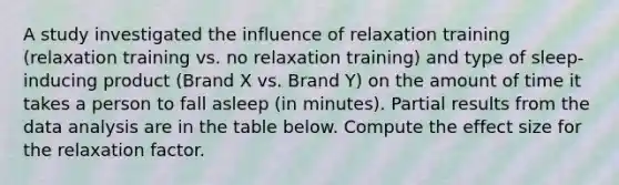 A study investigated the influence of relaxation training (relaxation training vs. no relaxation training) and type of sleep-inducing product (Brand X vs. Brand Y) on the amount of time it takes a person to fall asleep (in minutes). Partial results from the data analysis are in the table below. Compute the effect size for the relaxation factor.