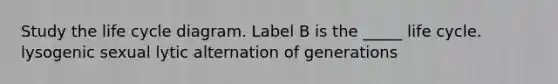 Study the life cycle diagram. Label B is the _____ life cycle. lysogenic sexual lytic alternation of generations