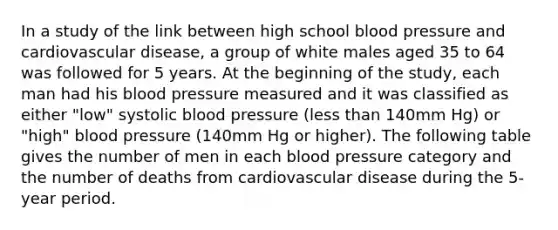 In a study of the link between high school blood pressure and cardiovascular disease, a group of white males aged 35 to 64 was followed for 5 years. At the beginning of the study, each man had his blood pressure measured and it was classified as either "low" systolic blood pressure (less than 140mm Hg) or "high" blood pressure (140mm Hg or higher). The following table gives the number of men in each blood pressure category and the number of deaths from cardiovascular disease during the 5-year period.