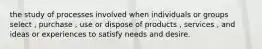 the study of processes involved when individuals or groups select , purchase , use or dispose of products , services , and ideas or experiences to satisfy needs and desire.