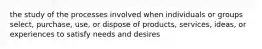 the study of the processes involved when individuals or groups select, purchase, use, or dispose of products, services, ideas, or experiences to satisfy needs and desires