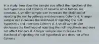 In a study, how does the sample size affect the rejection of the null hypothesis and Cohen's d? Assume other factors are constant. A smaller sample size increases the likelihood of rejecting the null hypothesis and decreases Cohen's d. A larger sample size increases the likelihood of rejecting the null hypothesis and increases Cohen's d. A small sample size decreases the likelihood of rejecting the null hypothesis and does not affect Cohen's d. A larger sample size increases the likelihood of rejecting the null hypothesis and does not affect Cohen's