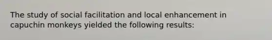 The study of social facilitation and local enhancement in capuchin monkeys yielded the following results: