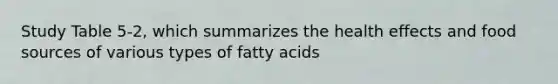 Study Table 5-2, which summarizes the health effects and food sources of various types of fatty acids