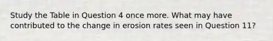 Study the Table in Question 4 once more. What may have contributed to the change in erosion rates seen in Question 11?