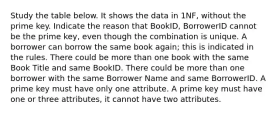 Study the table below. It shows the data in 1NF, without the prime key. Indicate the reason that BookID, BorrowerID cannot be the prime key, even though the combination is unique. A borrower can borrow the same book again; this is indicated in the rules. There could be more than one book with the same Book Title and same BookID. There could be more than one borrower with the same Borrower Name and same BorrowerID. A prime key must have only one attribute. A prime key must have one or three attributes, it cannot have two attributes.