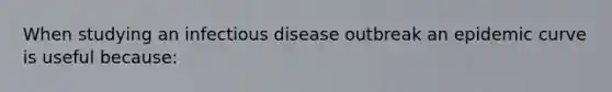 When studying an infectious disease outbreak an epidemic curve is useful because: