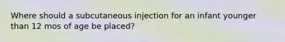 Where should a subcutaneous injection for an infant younger than 12 mos of age be placed?