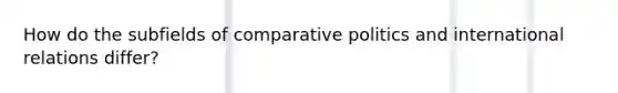 How do the subfields of comparative politics and international relations differ?