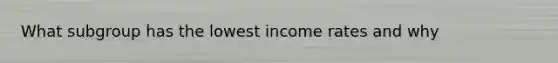 What subgroup has the lowest income rates and why