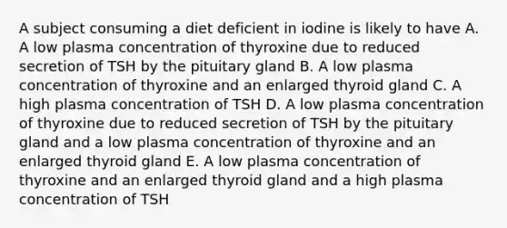 A subject consuming a diet deficient in iodine is likely to have A. A low plasma concentration of thyroxine due to reduced secretion of TSH by the pituitary gland B. A low plasma concentration of thyroxine and an enlarged thyroid gland C. A high plasma concentration of TSH D. A low plasma concentration of thyroxine due to reduced secretion of TSH by the pituitary gland and a low plasma concentration of thyroxine and an enlarged thyroid gland E. A low plasma concentration of thyroxine and an enlarged thyroid gland and a high plasma concentration of TSH