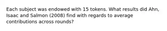 Each subject was endowed with 15 tokens. What results did Ahn, Isaac and Salmon (2008) find with regards to average contributions across rounds?