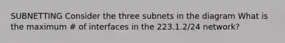 SUBNETTING Consider the three subnets in the diagram What is the maximum # of interfaces in the 223.1.2/24 network?