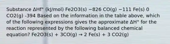 Substance ΔHf° (kJ/mol) Fe2O3(s) −826 CO(g) −111 Fe(s) 0 CO2(g) -394 Based on the information in the table above, which of the following expressions gives the approximate ΔH° for the reaction represented by the following balanced chemical equation? Fe2O3(s) + 3CO(g) → 2 Fe(s) + 3 CO2(g)