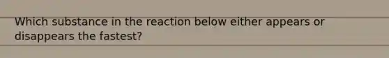 Which substance in the reaction below either appears or disappears the fastest?