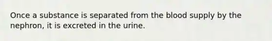 Once a substance is separated from the blood supply by the nephron, it is excreted in the urine.