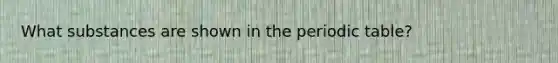 What substances are shown in the periodic table?