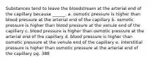 Substances tend to leave the bloodstream at the arterial end of the capillary because ______. a. osmotic pressure is higher than blood pressure at the arterial end of the capillary b. osmotic pressure is higher than blood pressure at the venule end of the capillary c. blood pressure is higher than osmotic pressure at the arterial end of the capillary d. blood pressure is higher than osmotic pressure at the venule end of the capillary e. interstitial pressure is higher than osmotic pressure at the arterial end of the capillary pg. 388