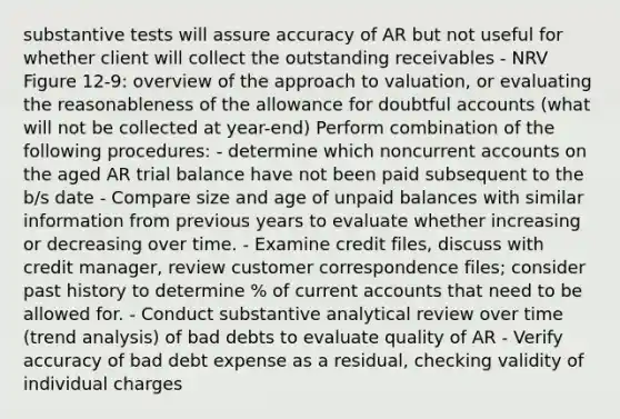 substantive tests will assure accuracy of AR but not useful for whether client will collect the outstanding receivables - NRV Figure 12-9: overview of the approach to valuation, or evaluating the reasonableness of the allowance for doubtful accounts (what will not be collected at year-end) Perform combination of the following procedures: - determine which noncurrent accounts on the aged AR trial balance have not been paid subsequent to the b/s date - Compare size and age of unpaid balances with similar information from previous years to evaluate whether increasing or decreasing over time. - Examine credit files, discuss with credit manager, review customer correspondence files; consider past history to determine % of current accounts that need to be allowed for. - Conduct substantive analytical review over time (trend analysis) of bad debts to evaluate quality of AR - Verify accuracy of bad debt expense as a residual, checking validity of individual charges