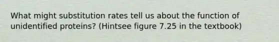 What might substitution rates tell us about the function of unidentified proteins? (Hintsee figure 7.25 in the textbook)