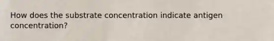 How does the substrate concentration indicate antigen concentration?