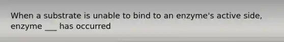 When a substrate is unable to bind to an enzyme's active side, enzyme ___ has occurred