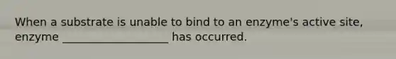 When a substrate is unable to bind to an enzyme's active site, enzyme ___________________ has occurred.