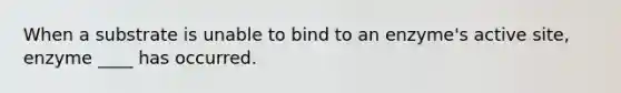 When a substrate is unable to bind to an enzyme's active site, enzyme ____ has occurred.