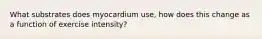 What substrates does myocardium use, how does this change as a function of exercise intensity?