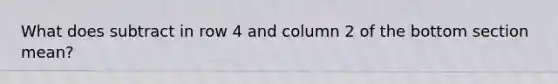 What does subtract in row 4 and column 2 of the bottom section mean?