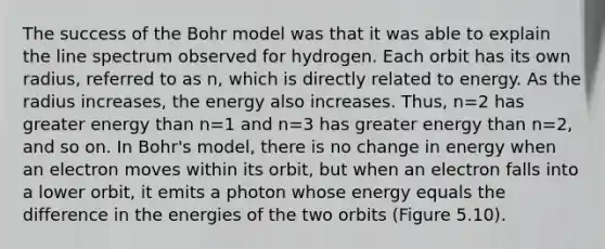 The success of the Bohr model was that it was able to explain the line spectrum observed for hydrogen. Each orbit has its own radius, referred to as n, which is directly related to energy. As the radius increases, the energy also increases. Thus, n=2 has greater energy than n=1 and n=3 has greater energy than n=2, and so on. In Bohr's model, there is no change in energy when an electron moves within its orbit, but when an electron falls into a lower orbit, it emits a photon whose energy equals the difference in the energies of the two orbits (Figure 5.10).