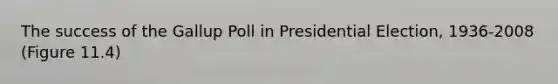 The success of the Gallup Poll in Presidential Election, 1936-2008 (Figure 11.4)