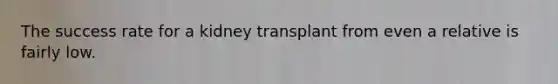 The success rate for a kidney transplant from even a relative is fairly low.