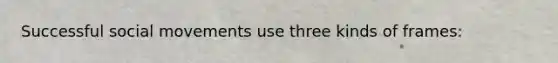 Successful social movements use three kinds of frames: