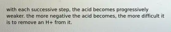 with each successive step, the acid becomes progressively weaker. the more negative the acid becomes, the more difficult it is to remove an H+ from it.