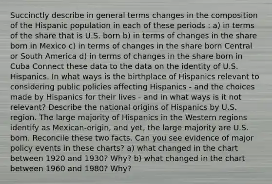 Succinctly describe in general terms changes in the composition of the Hispanic population in each of these periods : a) in terms of the share that is U.S. born b) in terms of changes in the share born in Mexico c) in terms of changes in the share born Central or South America d) in terms of changes in the share born in Cuba Connect these data to the data on the identity of U.S. Hispanics. In what ways is the birthplace of Hispanics relevant to considering public policies affecting Hispanics - and the choices made by Hispanics for their lives - and in what ways is it not relevant? Describe the national origins of Hispanics by U.S. region. The large majority of Hispanics in the Western regions identify as Mexican-origin, and yet, the large majority are U.S. born. Reconcile these two facts. Can you see evidence of major policy events in these charts? a) what changed in the chart between 1920 and 1930? Why? b) what changed in the chart between 1960 and 1980? Why?