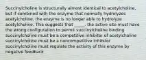 Succinylcholine is structurally almost identical to acetylcholine, but if combined with the enzyme that normally hydrolyzes acetylcholine, the enzyme is no longer able to hydrolyze acetylcholine. This suggests that _____. the active site must have the wrong configuration to permit succinylcholine binding succinylcholine must be a competitive inhibitor of acetylcholine succinylcholine must be a noncompetitive inhibitor succinylcholine must regulate the activity of this enzyme by negative feedback