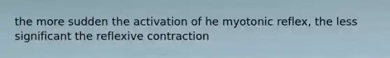 the more sudden the activation of he myotonic reflex, the less significant the reflexive contraction