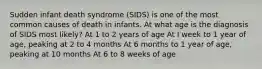 Sudden infant death syndrome (SIDS) is one of the most common causes of death in infants. At what age is the diagnosis of SIDS most likely? At 1 to 2 years of age At I week to 1 year of age, peaking at 2 to 4 months At 6 months to 1 year of age, peaking at 10 months At 6 to 8 weeks of age