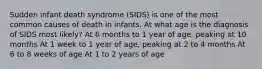 Sudden infant death syndrome (SIDS) is one of the most common causes of death in infants. At what age is the diagnosis of SIDS most likely? At 6 months to 1 year of age, peaking at 10 months At 1 week to 1 year of age, peaking at 2 to 4 months At 6 to 8 weeks of age At 1 to 2 years of age