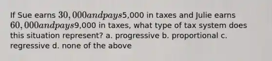 If Sue earns 30,000 and pays5,000 in taxes and Julie earns 60,000 and pays9,000 in taxes, what type of tax system does this situation represent? a. progressive b. proportional c. regressive d. none of the above