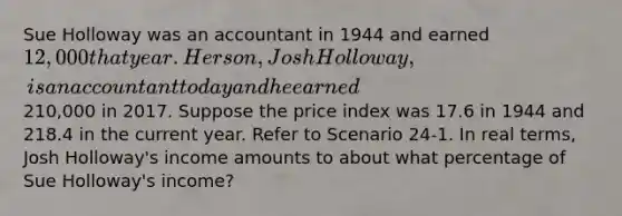 Sue Holloway was an accountant in 1944 and earned 12,000 that year. Her son, Josh Holloway, is an accountant today and he earned210,000 in 2017. Suppose the price index was 17.6 in 1944 and 218.4 in the current year. Refer to Scenario 24-1. In real terms, Josh Holloway's income amounts to about what percentage of Sue Holloway's income?