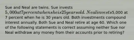 Sue and Neal are twins. Sue invests 5,000 at 7 percent when she is 25 years old. Neal invests5,000 at 7 percent when he is 30 years old. Both investments compound interest annually. Both Sue and Neal retire at age 60. Which one of the following statements is correct assuming neither Sue nor Neal withdraw any money from their accounts prior to retiring?