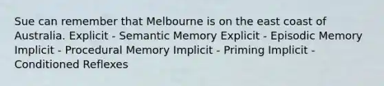 Sue can remember that Melbourne is on the east coast of Australia. Explicit - Semantic Memory Explicit - Episodic Memory Implicit - Procedural Memory Implicit - Priming Implicit - Conditioned Reflexes