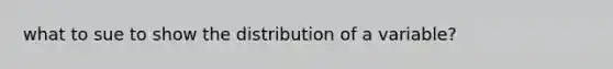 what to sue to show the distribution of a variable?